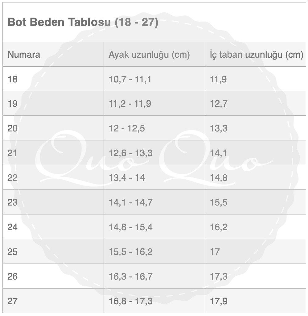 Bot Beden Tablosu